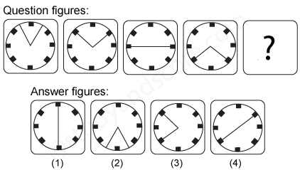 Non verbal reasoning, Series practice questions with detailed solutions, Series question and answers with explanations, Non-verbal series, series tips and tricks, practice tests for competitive exams, Free series practice questions